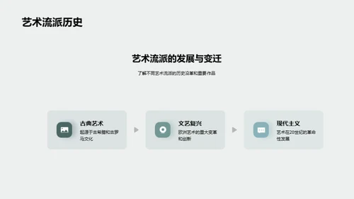 艺术历史的演变与影响