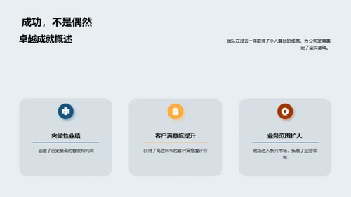 团队卓越，旅程无界