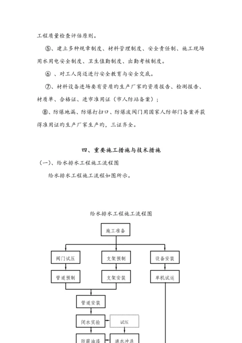 地下室人防给排水综合施工专项专题方案.docx