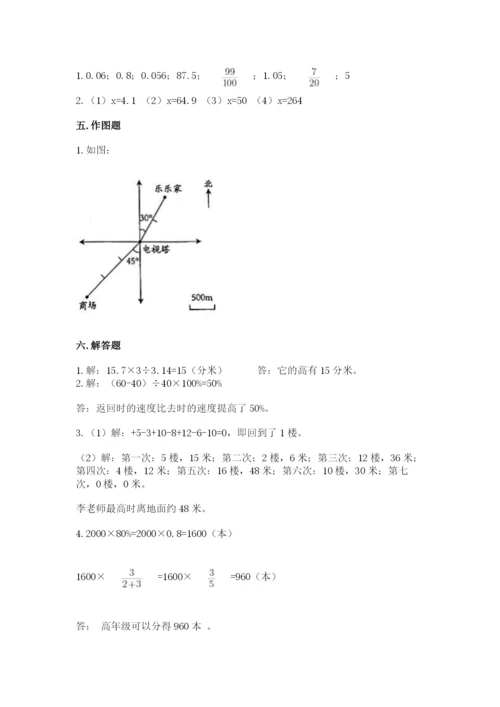 小升初数学期末测试卷【原创题】.docx
