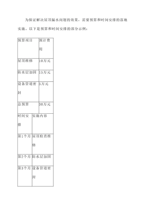 学校屋顶漏水解决方案