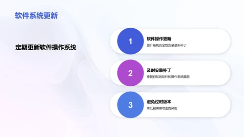 网络安全威胁与防护策略