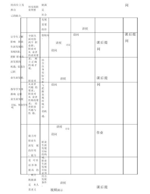 《职业生涯规划》教学设计方案 121612.docx