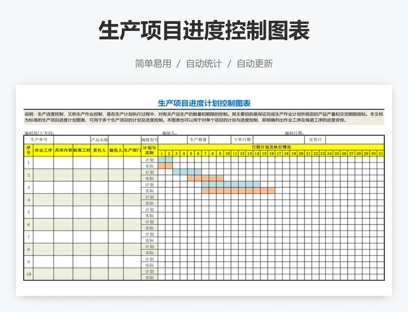 生产项目进度控制图表