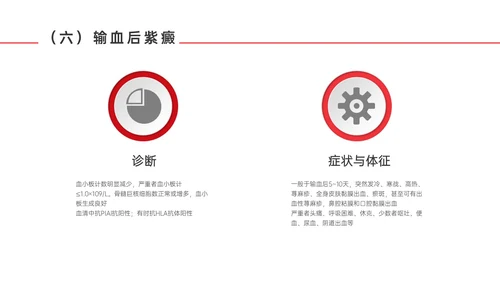 红色微立体输血不良反应标准和应对培训PPT课件护理不良事件