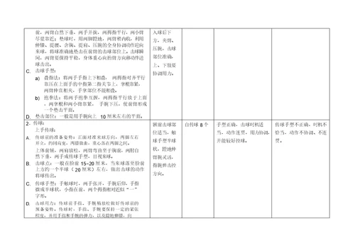 球类考核标准