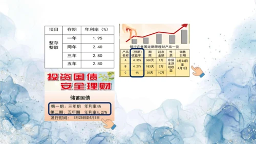 人教版六年级数学下册生活与百分数教学课件