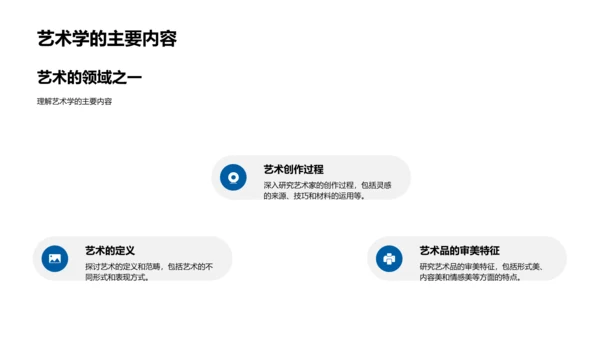 艺术学研究报告PPT模板