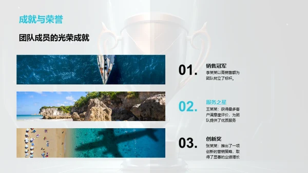 团队风采与成长路