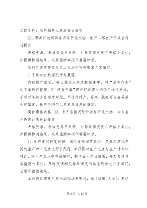 生产计划员工作内容.docx
