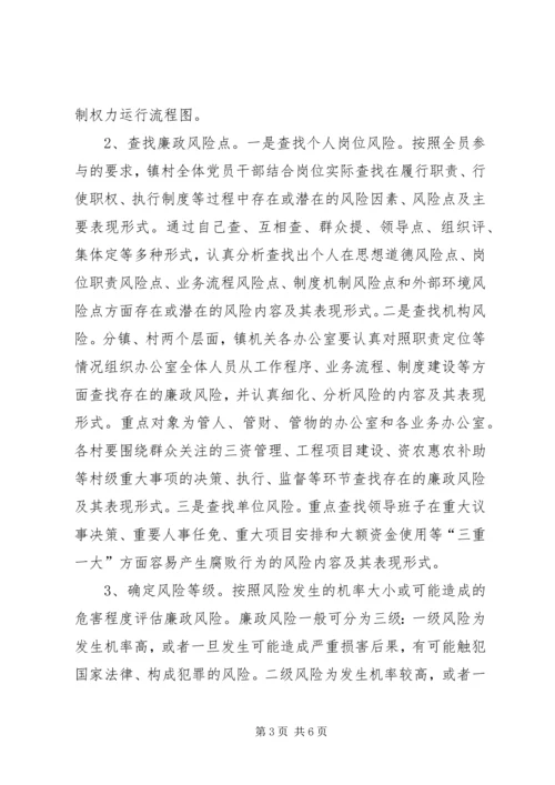 镇委廉政机制建设指导方案.docx