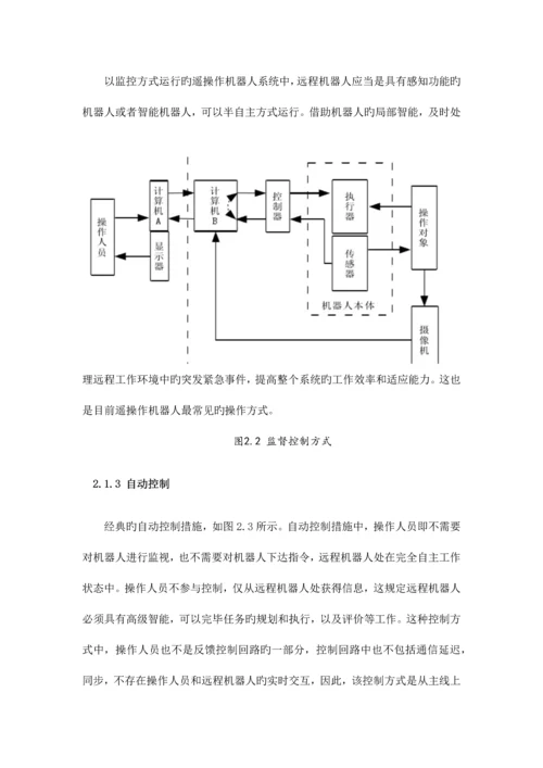 微创外科机器人控制系统.docx