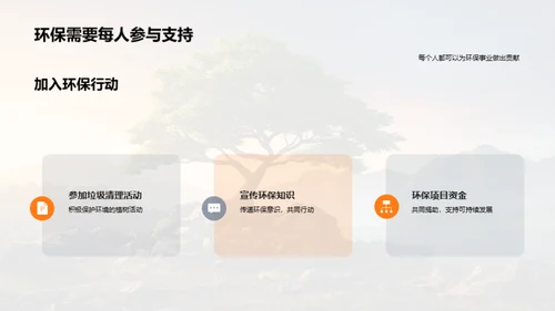 环保共创：绿色行动