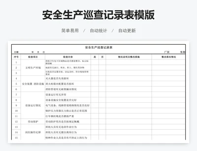 安全生产巡查记录表模版
