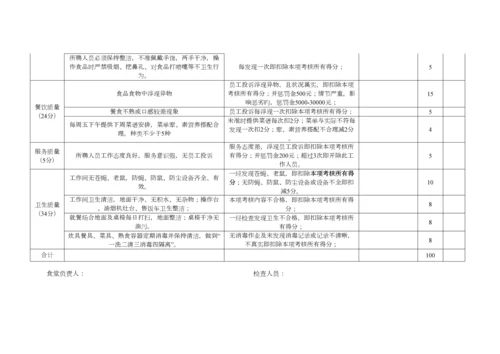 食堂服务质量检查规范.docx