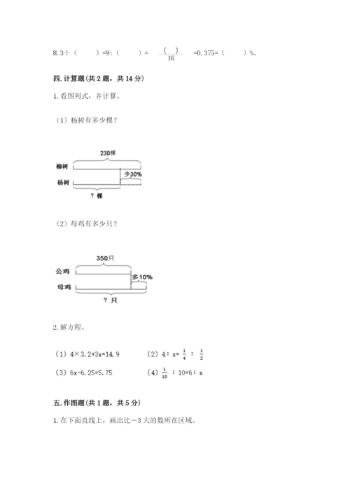 儋州市六年级下册数学期末测试卷推荐.docx