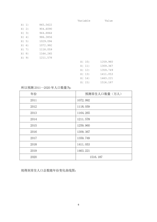 深圳人口与医疗需求预测建模论文.docx