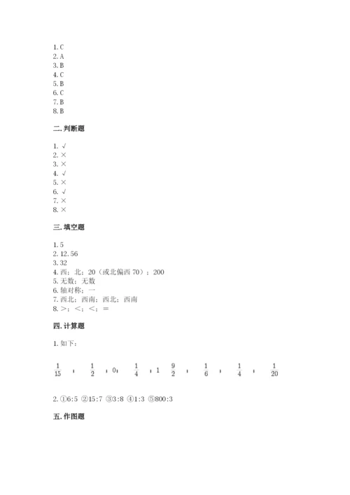 人教版小学六年级上册数学期末测试卷精编.docx