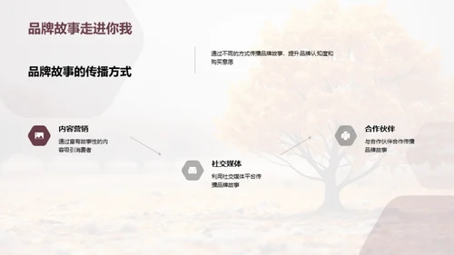 寒露节气品牌传播策略