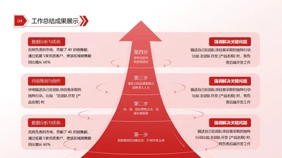 红色商务风逻辑流程上升关系页
