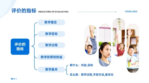 蓝色简约线条教师评课主体模板如何听课评课