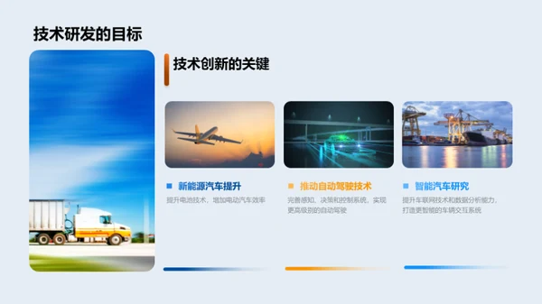 技术研发与创新驱动