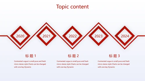 红色大气营销活动策划工作总结汇报动态PPT模板