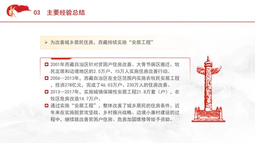 西藏经济发展史中的历程成就和经验ppt