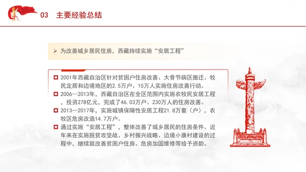 西藏经济发展史中的历程成就和经验ppt