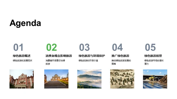 绿色旅游的发展探析