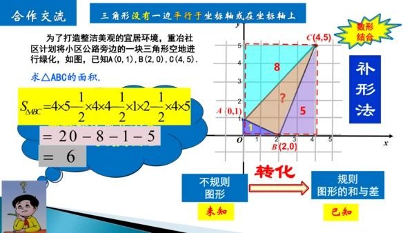 数学小专题：第七章  坐标与面积