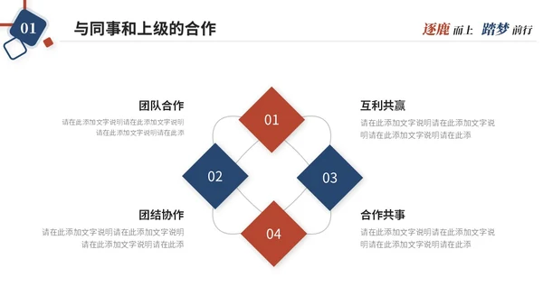 简约红蓝几何风个人述职报告工作汇报总结自我介绍ppt模板