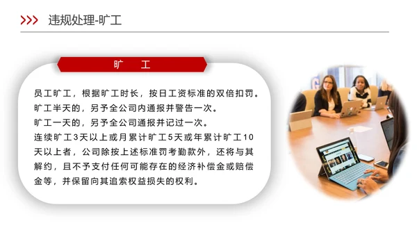 新员工入职培训ppt模板