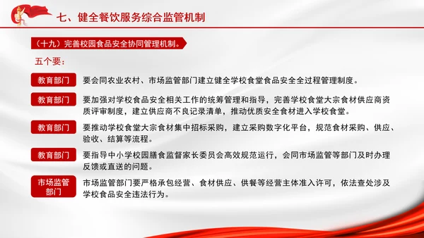 关于进一步强化食品安全全链条监管的意见全文学习PPT课件