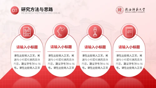 陕西师范大学毕业论文答辩通用PPT模板