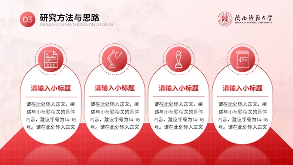 陕西师范大学毕业论文答辩通用PPT模板