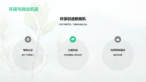 环保营销的新趋势