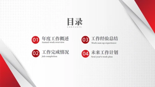 新起点新起航部门年终总结通用PPT模板