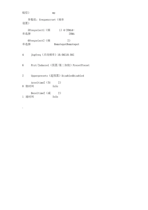 AB变频器使用说明