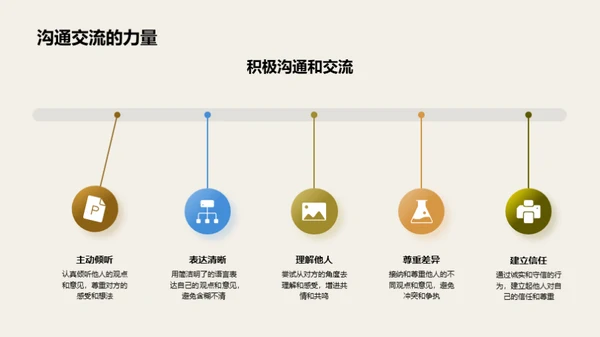 初中生活适应攻略