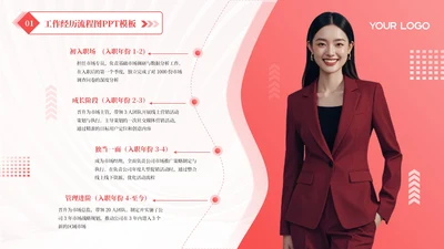 红色商务风7项工作经历汇报PPT单页