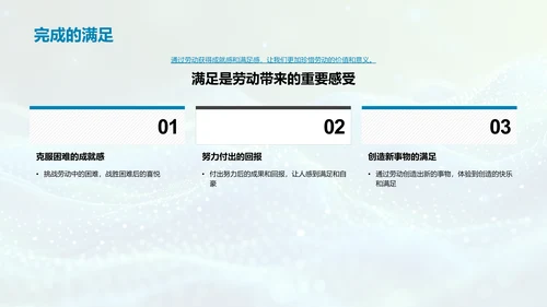 劳动技能的学习和应用