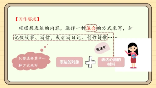 统编版语文六年级下册2024-2025学年度习作：心愿（课件）