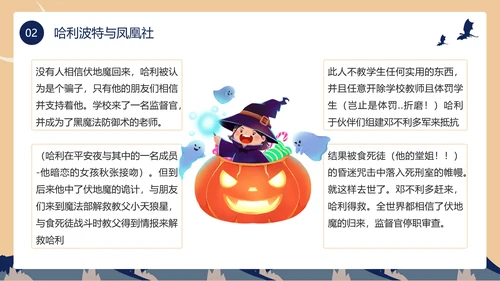 黄色蓝色卡通风哈利波特PPT模板电影