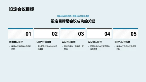 会议效率提升策略