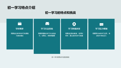 初一学霸养成记