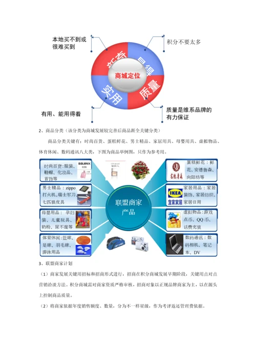 电子商务与银行积分联合专项方案.docx