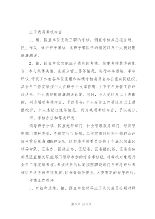 年度实绩考核实施方案.docx