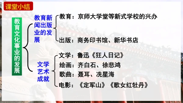 第26课  教育文化事业的发展  课件（17张PPT）