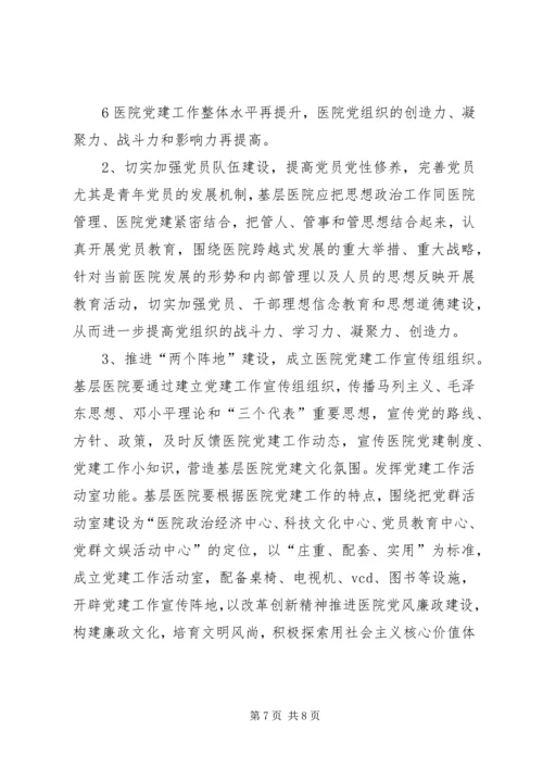 浅谈新形势下如何加强基层医院党建工作.docx